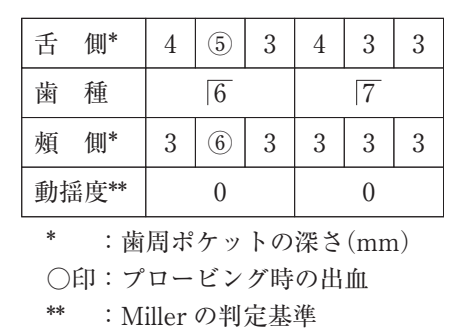 106B32 問題中の図