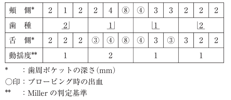 106D31 問題中の図