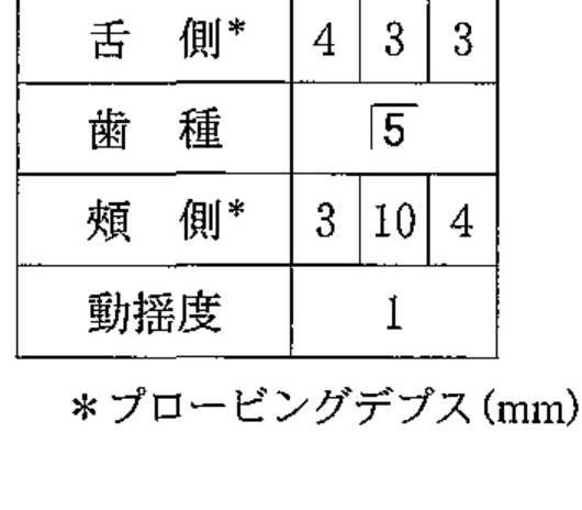 99B68 問題中の図