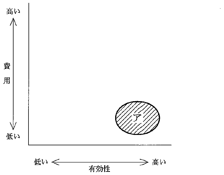 104C119 問題中の図