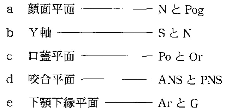 99C57 問題中の図