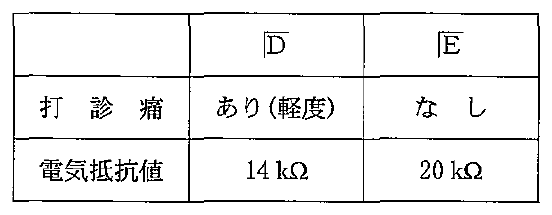 104B39 問題中の図