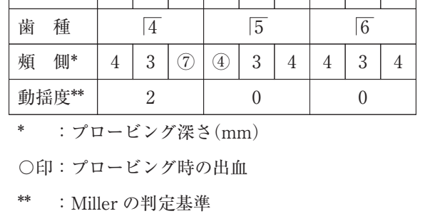 115B70 問題中の図