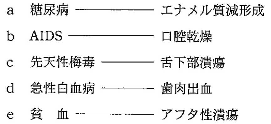 100A5 問題中の図