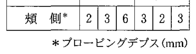 99B66 問題中の図