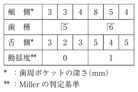 105D16 問題中の図