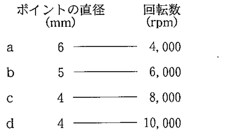 99D95 問題中の図