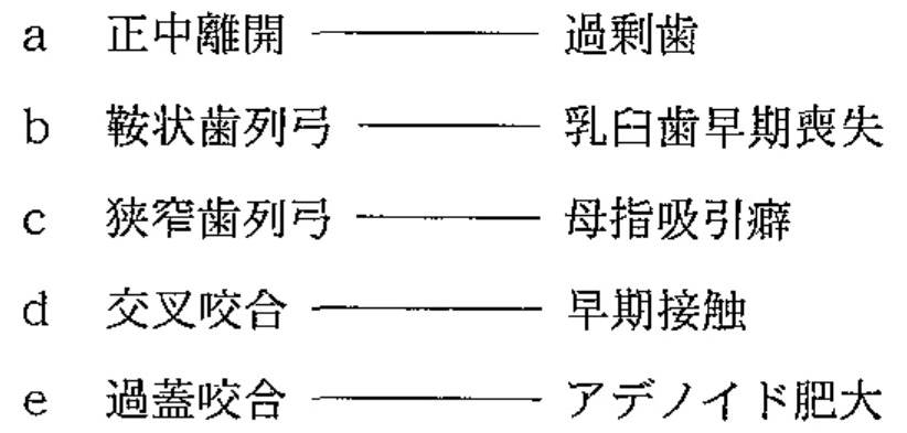 99C56 問題中の図