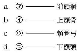 102A96 問題中の図