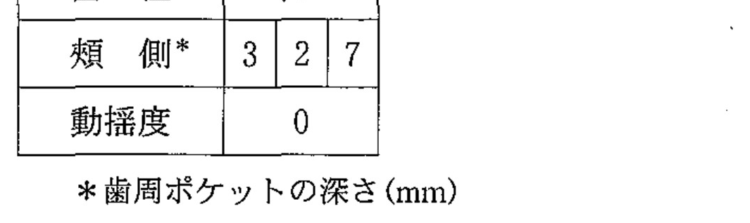 101D27 問題中の図