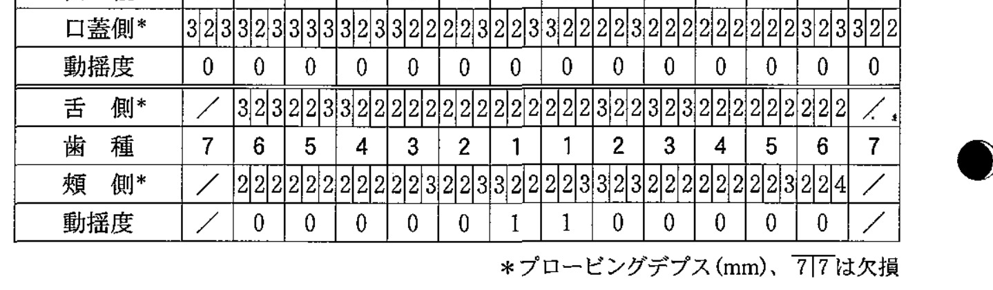 97B64 問題中の図