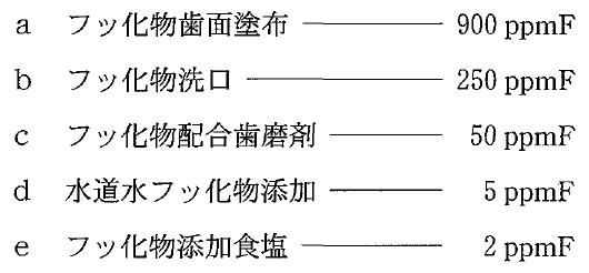 103A94 問題中の図