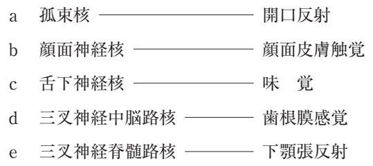 106C81 問題中の図