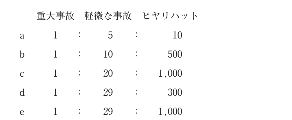 106C34 問題中の図