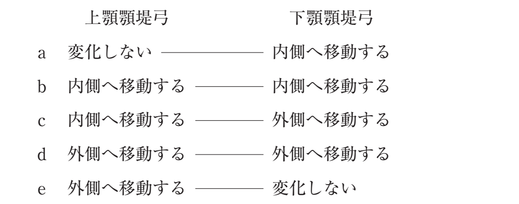 108C13 問題中の図