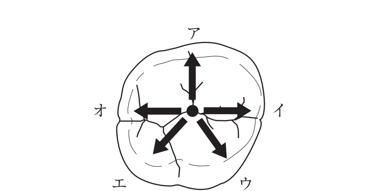 109A7 問題中の図