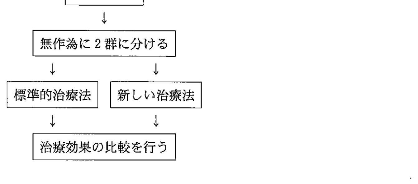 99A87 問題中の図