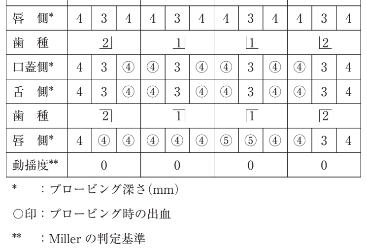 115A38 問題中の図