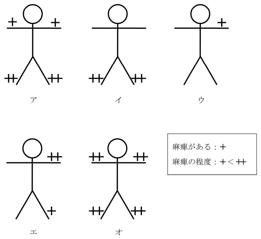 107C41 問題中の図