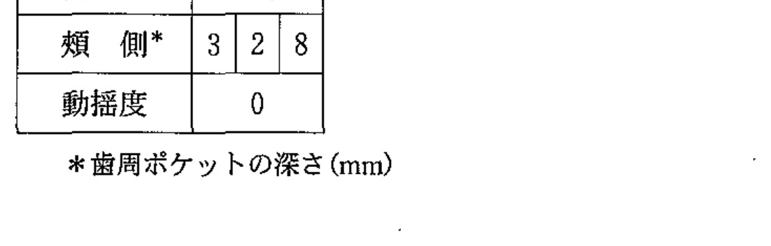 100C13 問題中の図