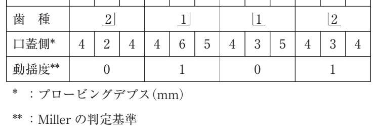 112A69 問題中の図