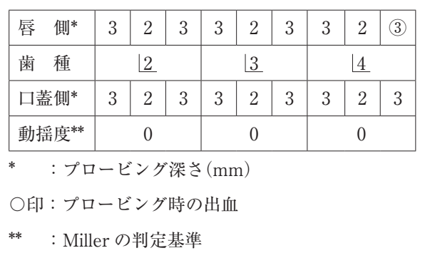 118A64 問題中の図