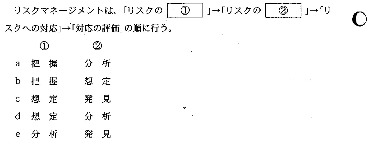 98D5 問題中の図
