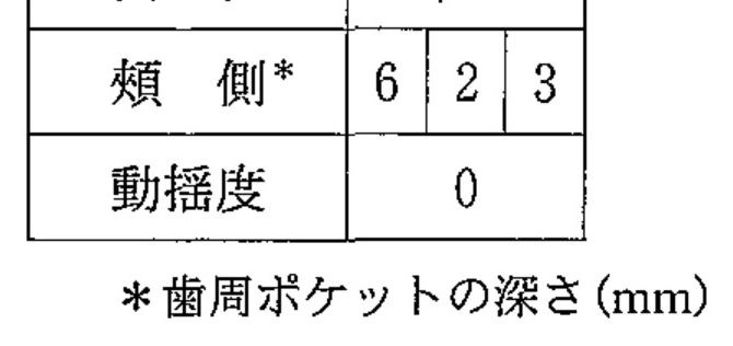 101D35 問題中の図
