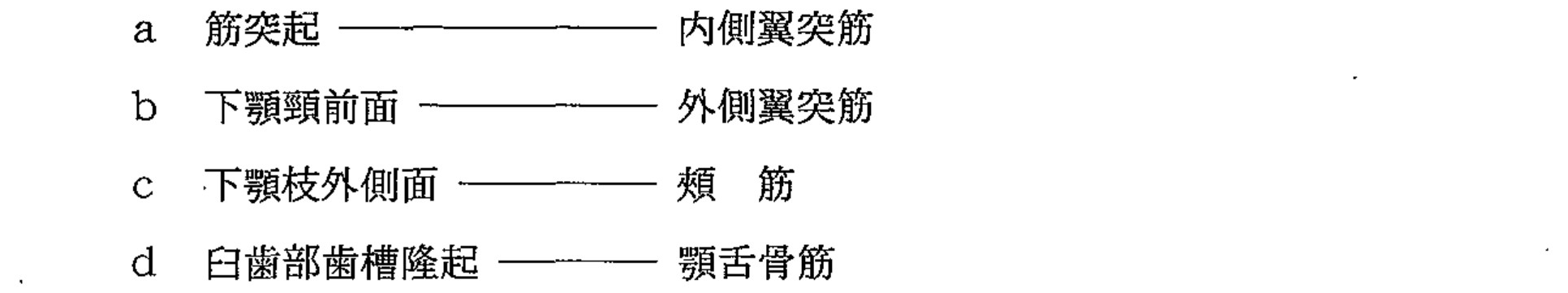 101B57 問題中の図