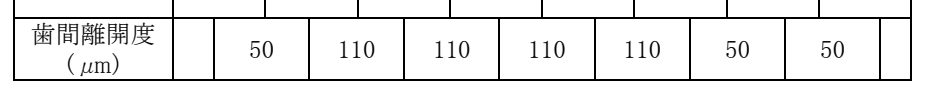 107B29 問題中の図