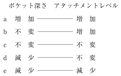 110B41 問題中の図