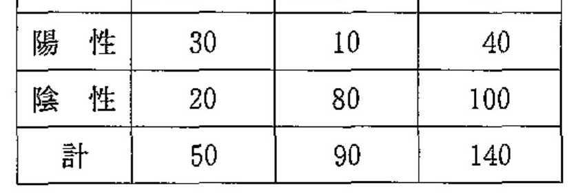 99A97 問題中の図