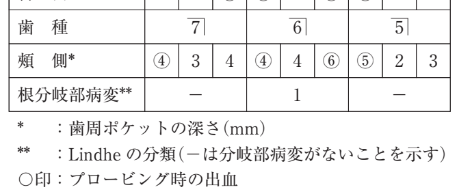 109B26 問題中の図