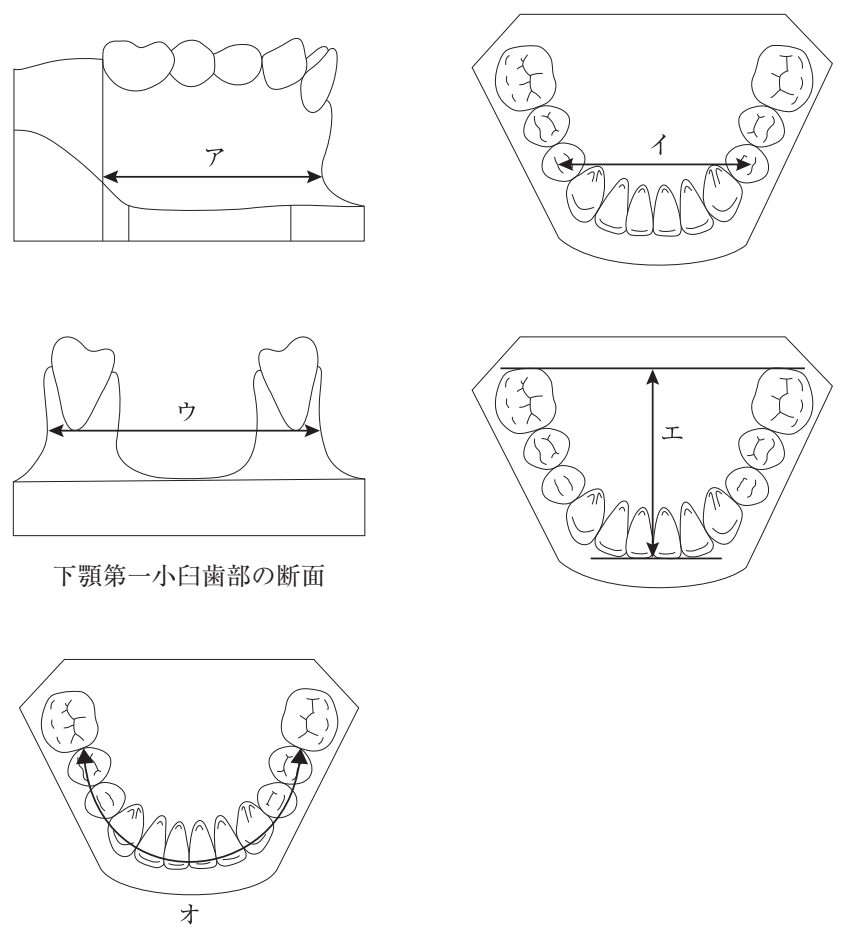 113C74 問題中の図