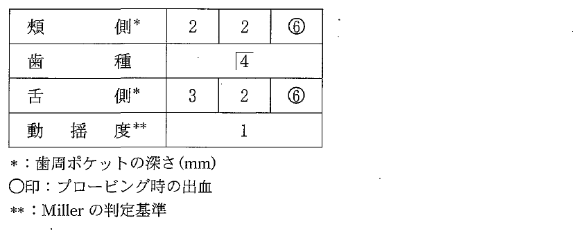 103D5 問題中の図