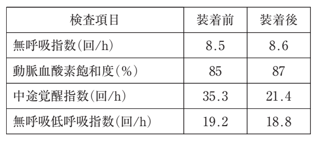 114A26 問題中の図