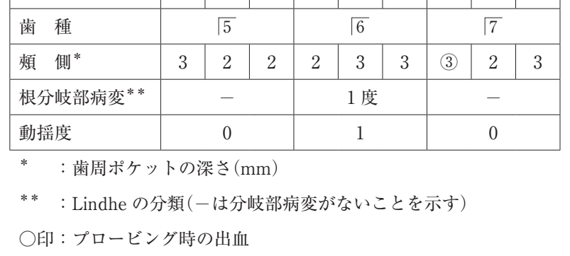 108B17 問題中の図
