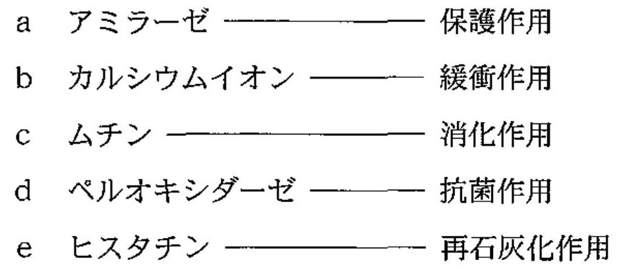 99A94 問題中の図