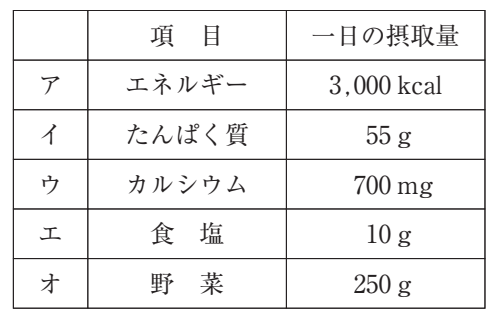 113D75 問題中の図