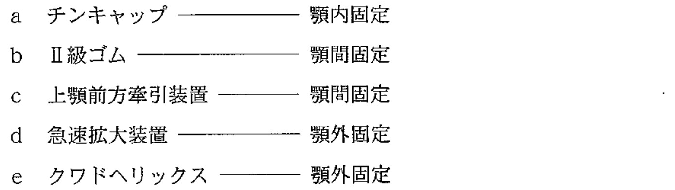 99C60 問題中の図