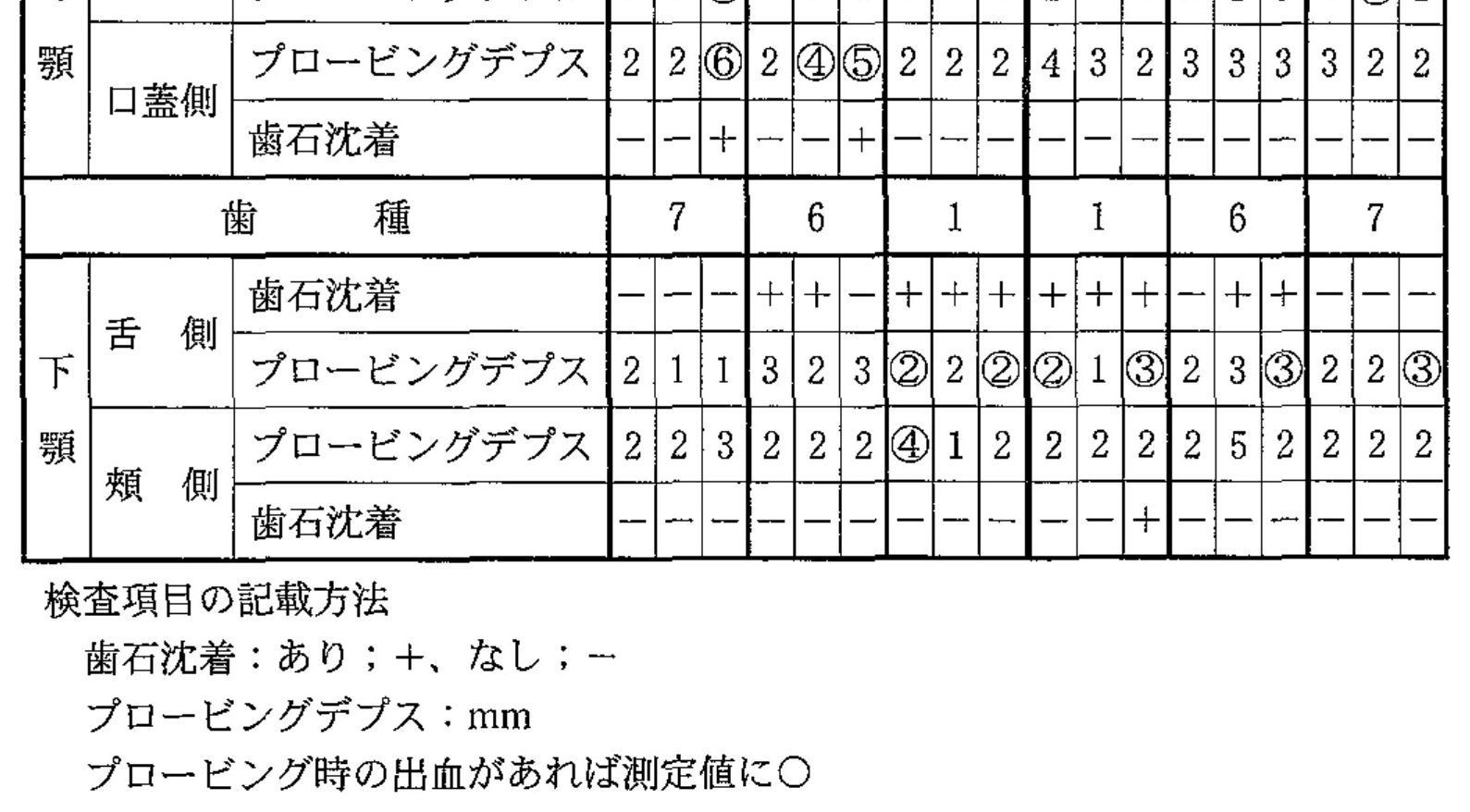 99D70 問題中の図