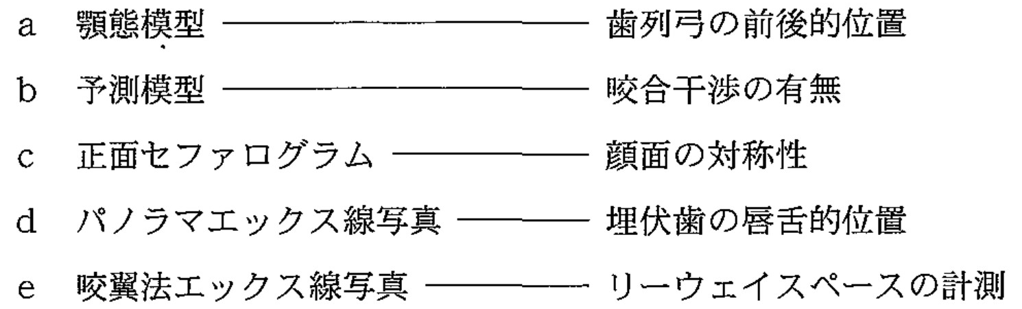 101B102 問題中の図