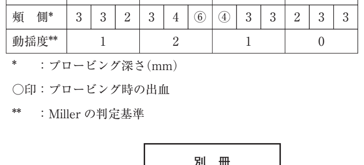 115C66 問題中の図