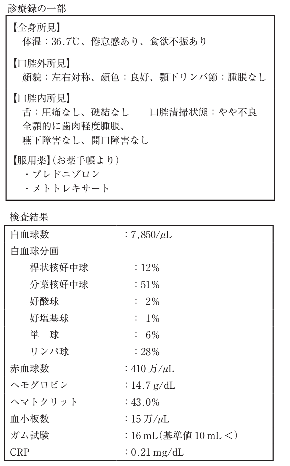 119D81 問題中の図