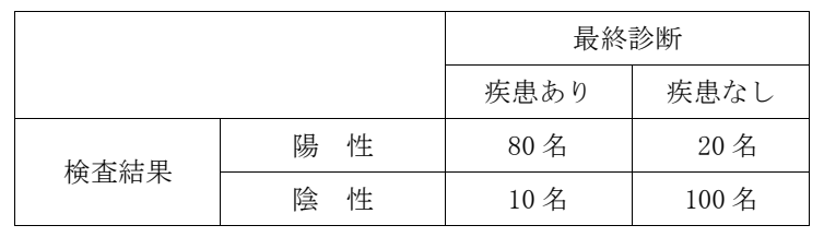 107A44 問題中の図