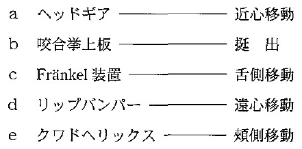 102A52 問題中の図