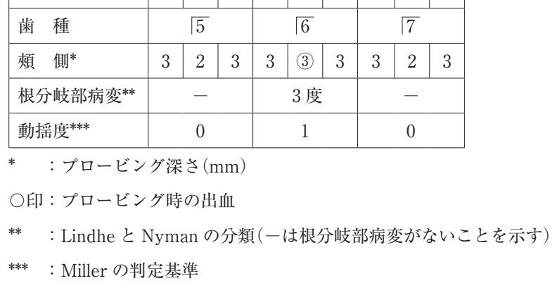 118B73 問題中の図