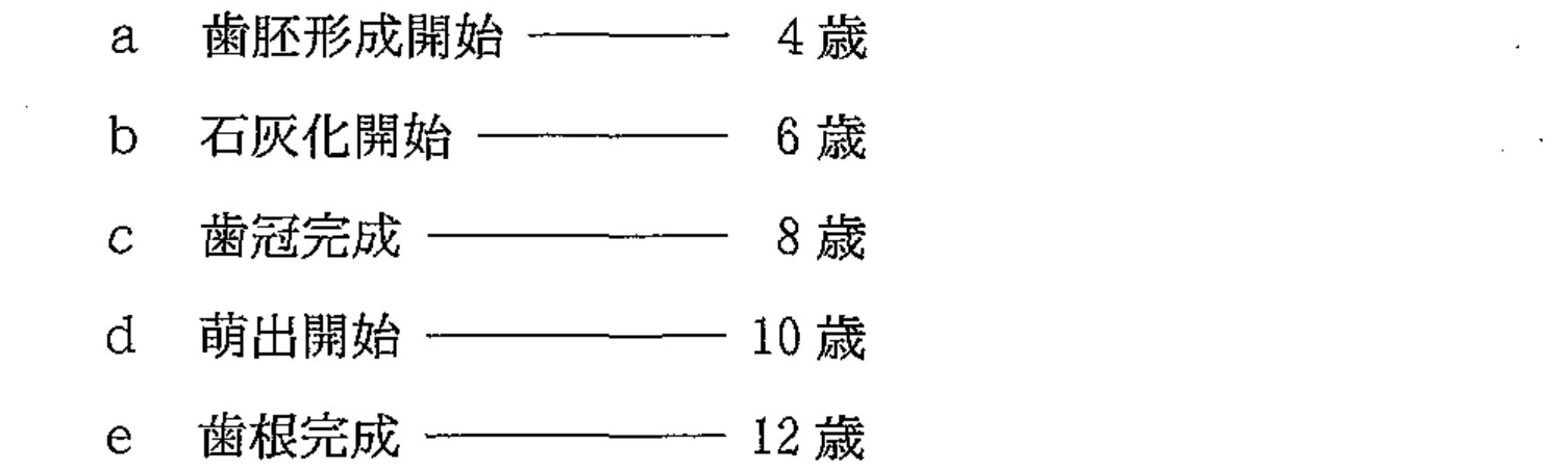 101A25 問題中の図
