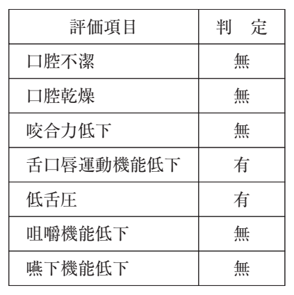 113D73 問題中の図