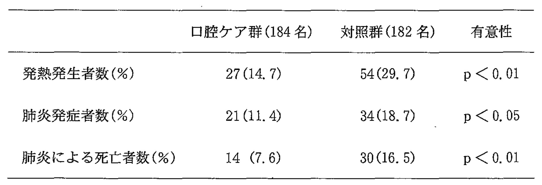 101B35 問題中の図